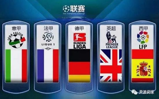 英超联赛作